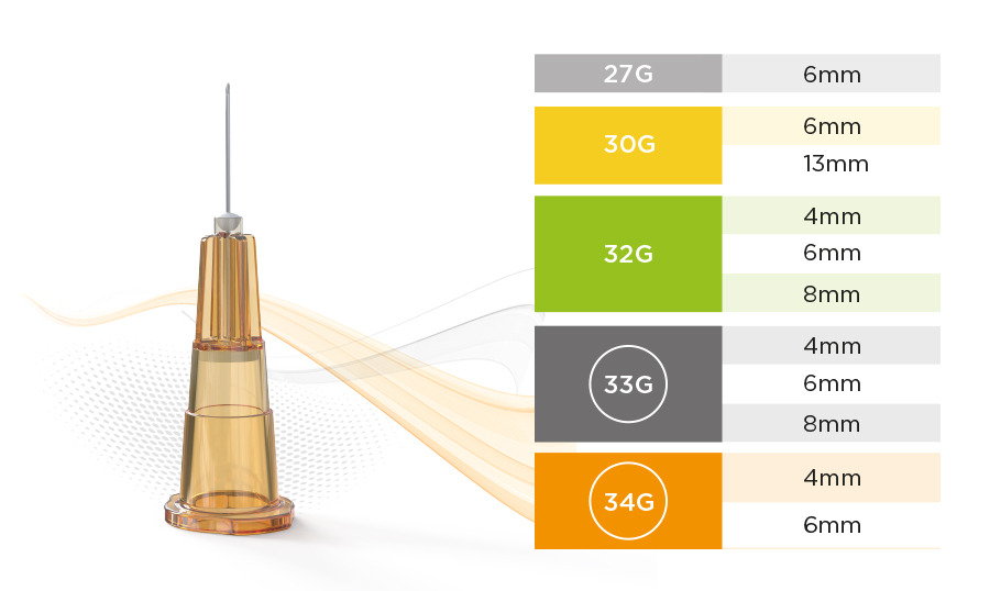 Product Feel Soft micro meso needles Before Benefits Image